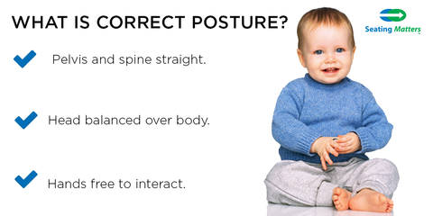 Correct Posture Seating Matters