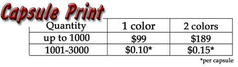 Capsule Print price chart