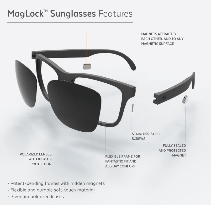 MagLock-Sunglasses-Frame-Benefits