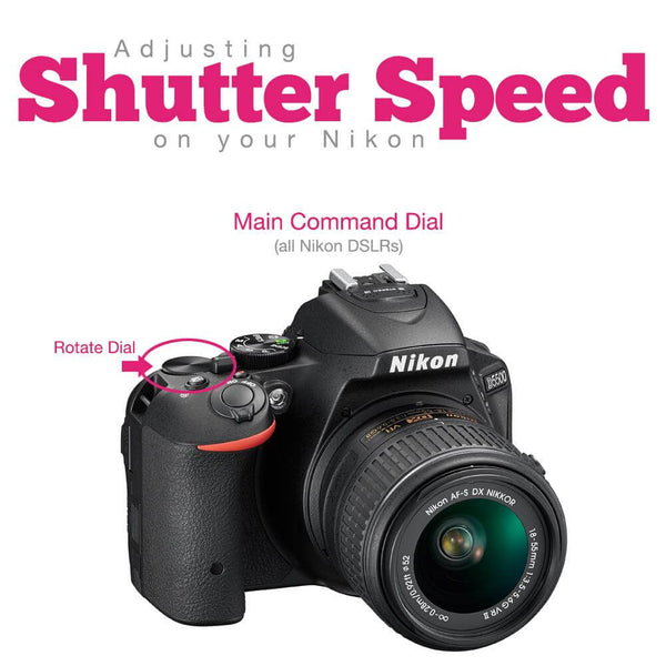 How to Change Shutter Speed on Nikon