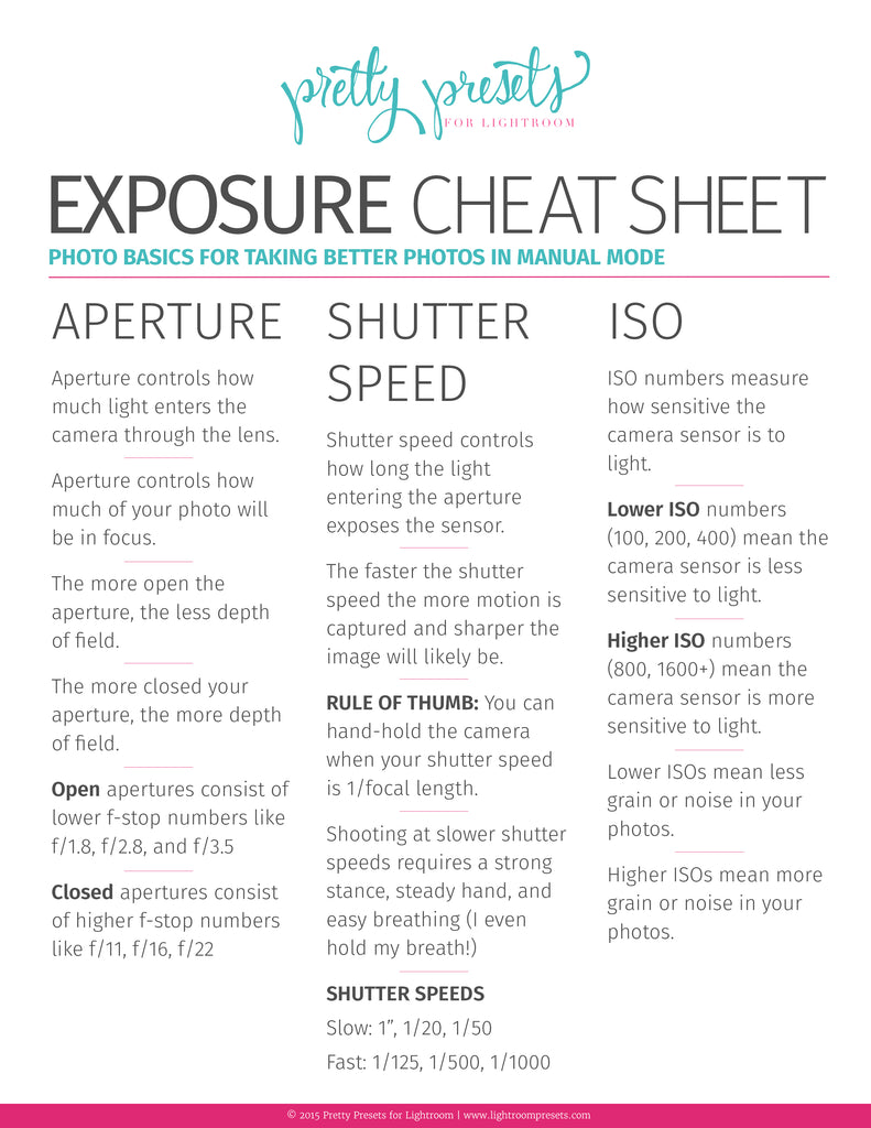 Free Exposure Cheat Sheet | Pretty Presets Photography Tutorial