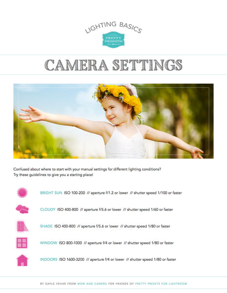 Camera Setting Cheat Sheet