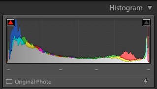 how to use histogram in lightroom