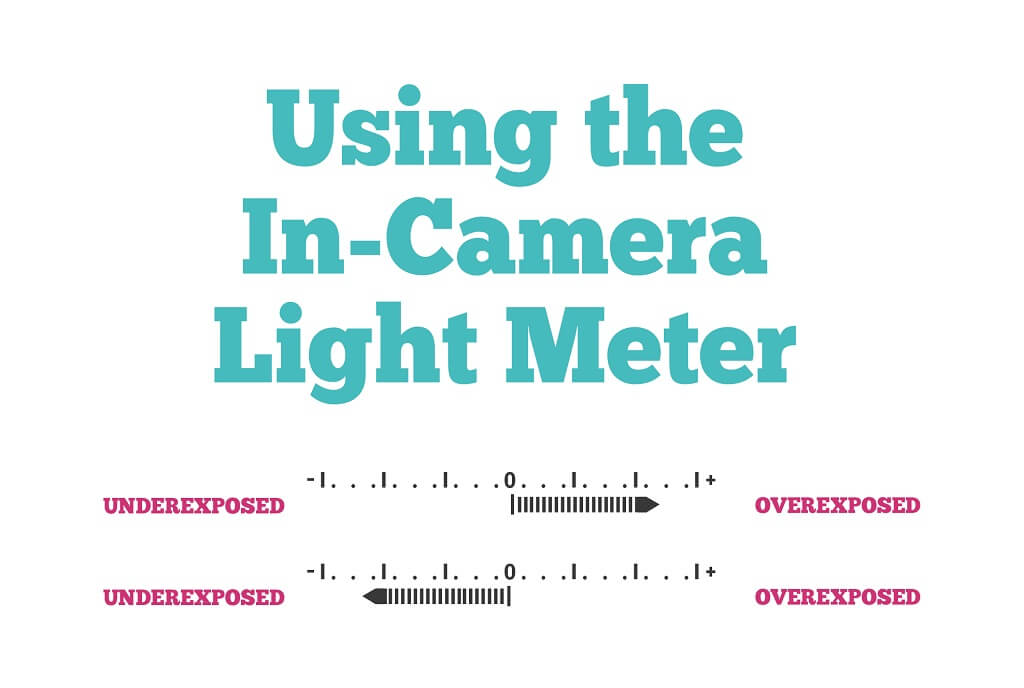 Light Exposure Camera