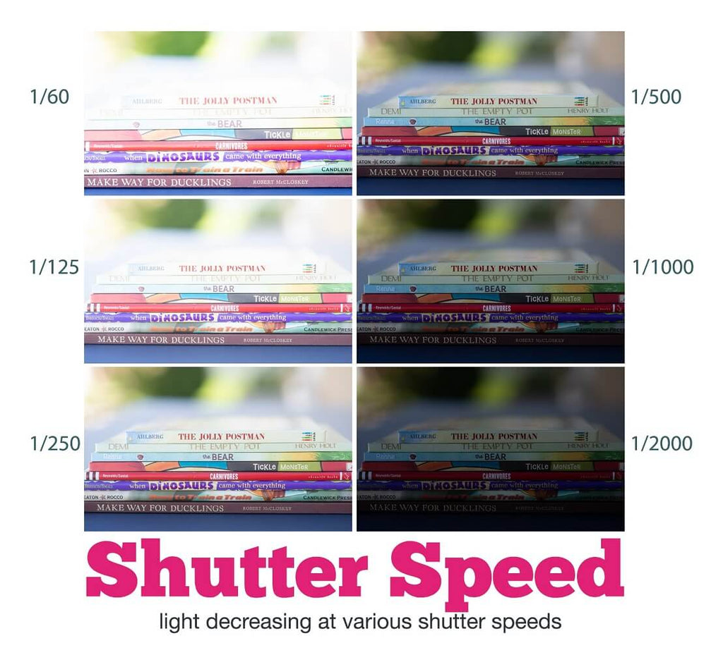 Shutter Speeds