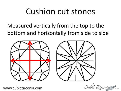 Cushion cut loose stone measurement diagram