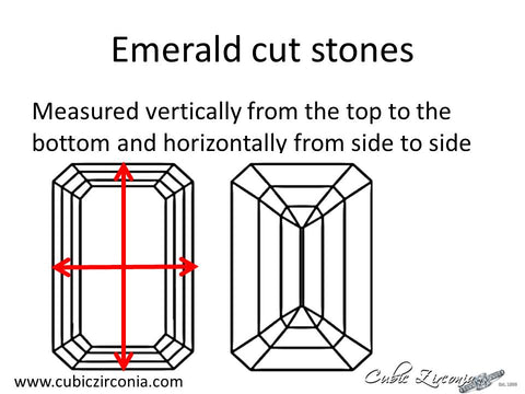 Emerald cut loose stone measurement diagram