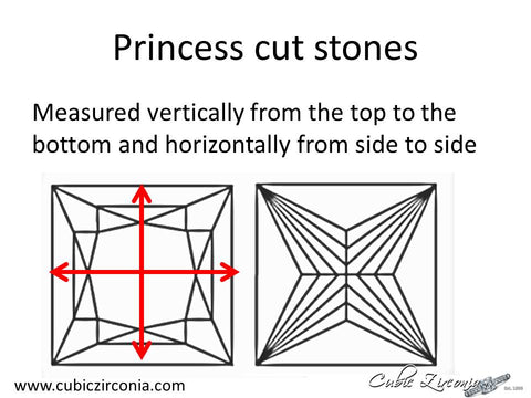 Princess cut loose stone measurement diagram
