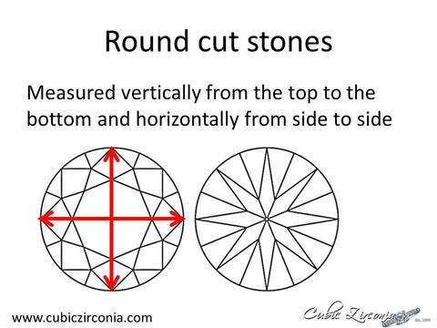 Round cut loose stone measurement diagram
