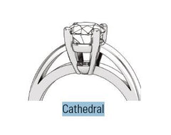 cathedral style cubic zirconia ring example