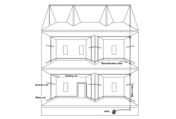 victoria's farmhouse dollhouse instructions