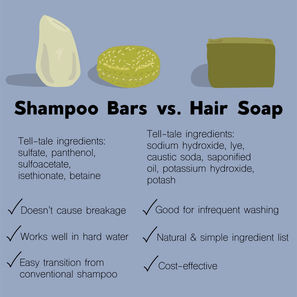 Shampoo bar versus hair soap comparison