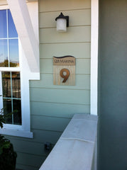 Model ID Signs by www.MarketlineOnline