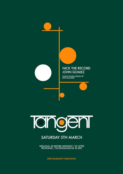 Tangent with Nick The Record