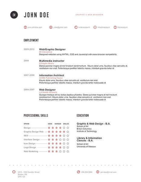 product design resume