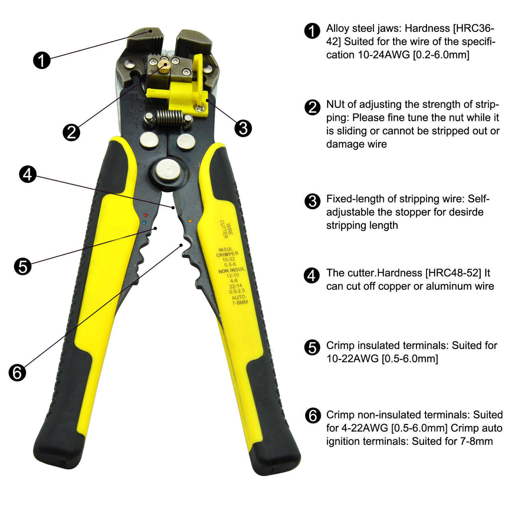 L series frame wire stripper