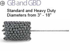 Flex-hone, flexible honing tools for Block Cylinders or Liners Series GBD from 3" to 8" (76mm to 203 mm)