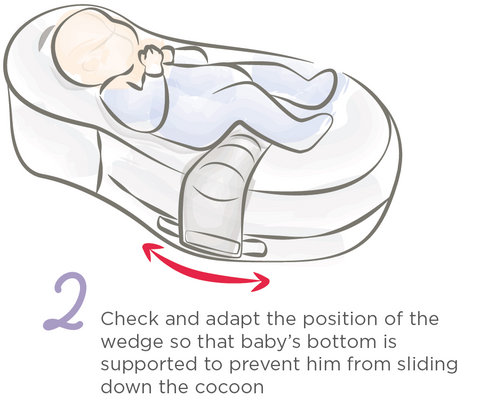 Instruction for using the Cocoonababy safely Step 2