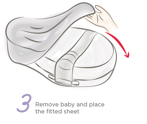 Instruction for using the Cocoonababy safely Step 3