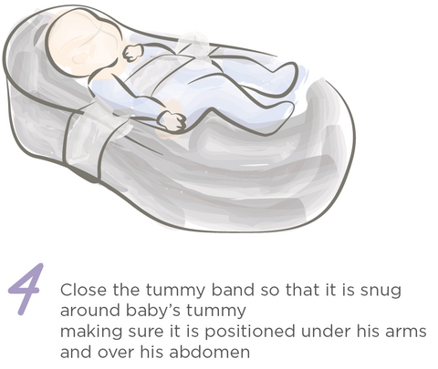 Instruction for using the Cocoonababy safely Step 4
