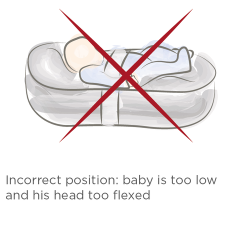 Recommendation 1 for using the Cocoonababy safely