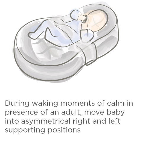 Recommendation 3 for using the Cocoonababy safely