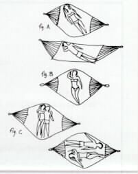 Mayan Hammocks Finding an Angle