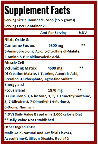 Workout anabolic state