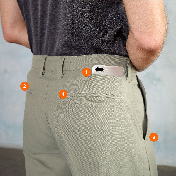 Numbered illustration of pockets in the back of the Ascender Shorts.