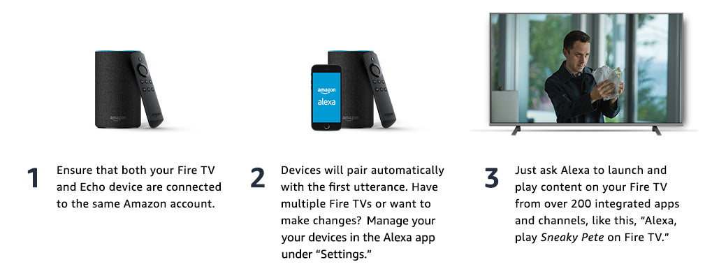 Amazon Fire TV Stick with Alexa Voice Remote - iMartCity