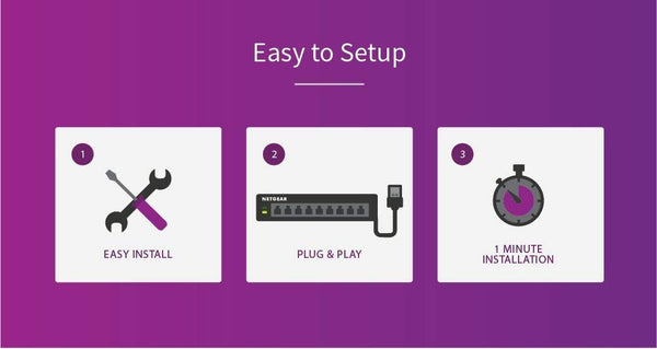 NETGEAR ProSAFE GS108E 8-Port Gigabit Ethernet Unmanaged Plus Switch iMartCity