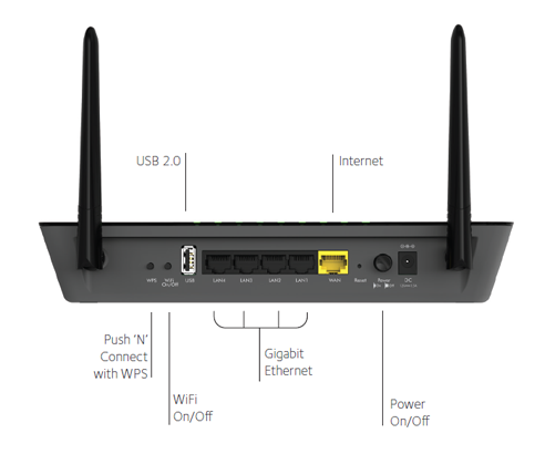 NETGEAR R6220 AC1200 Nighthawk Smart WiFi Router 802.11ac Dual Band Gigabit – iMartCity