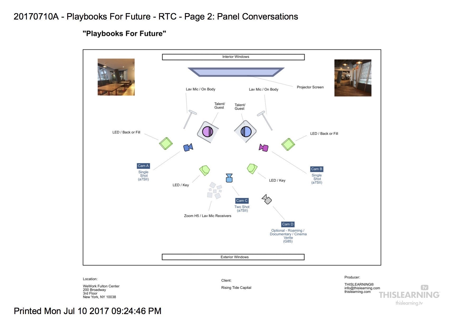 Blocking Diagram