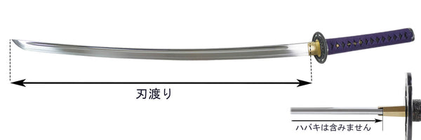Blade Length