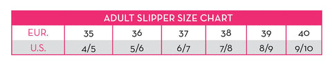 Gaynor Minden Shoe Chart