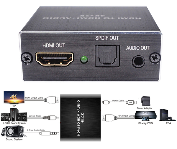 hdmi to sound system