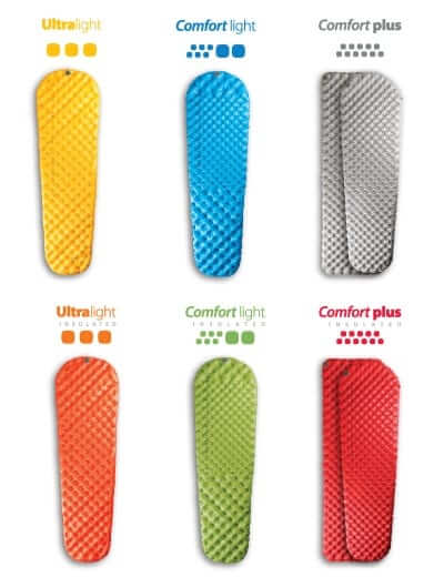 six sea to summit sleeping mats showcasing the new series, ultralight, ultralight insulate, comfort light, comfort light insulated, comfort plus, and comfort plus insulated.