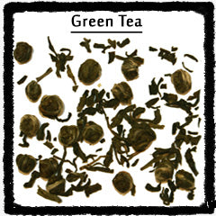 Types of Green Tea Leaves