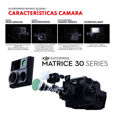 DJI Matrice 30 Series