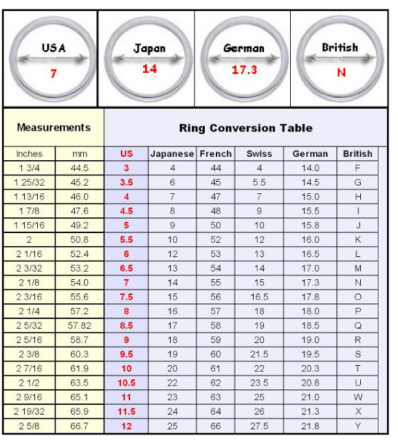 ring size chart