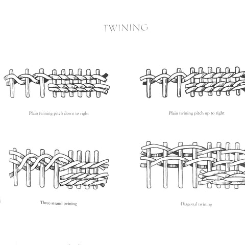 twining california basket technique