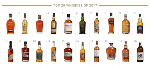 Whiskey Advocate Top 20 Whiskies Of 2017 | De Wine Spot