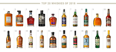 Whiskey Advocate Top 20 Whiskies Of 2018 | De Wine Spot