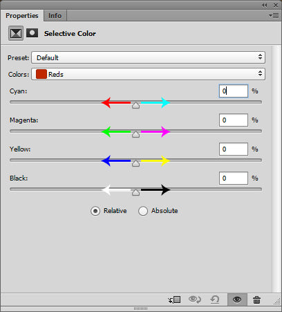 Photoshop Selective Color Tool