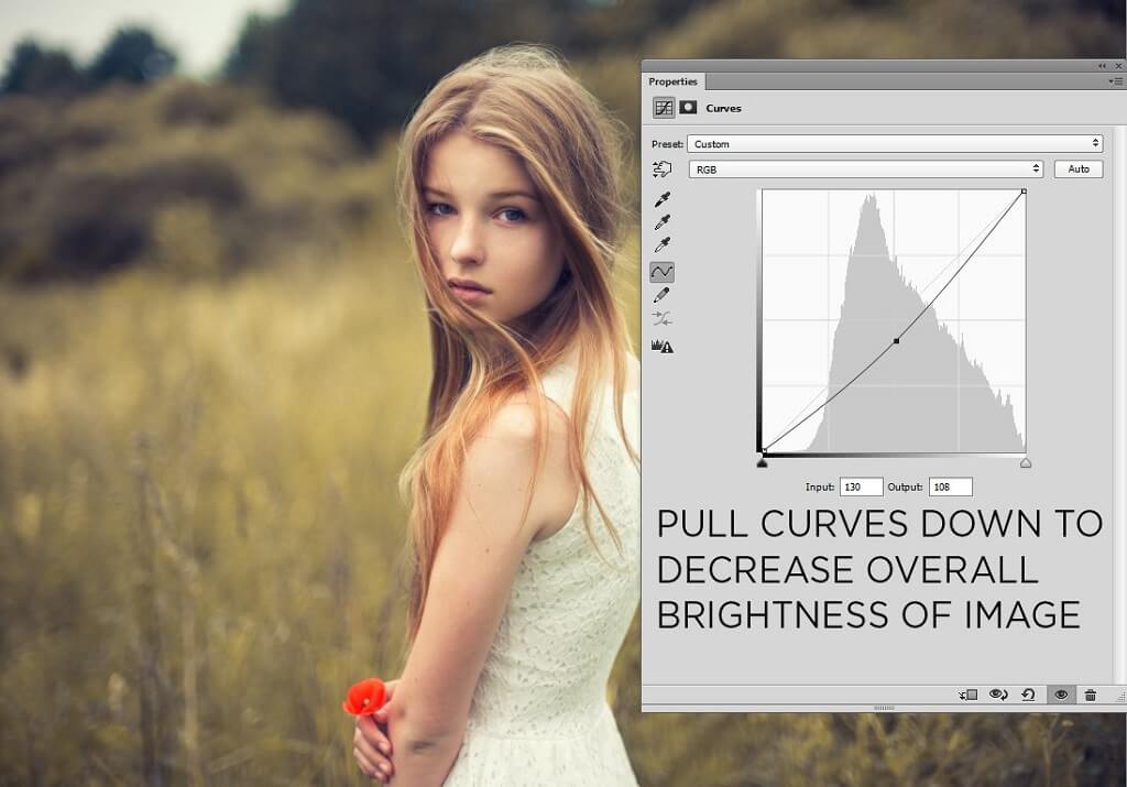 What Does Curves Do in Photoshop