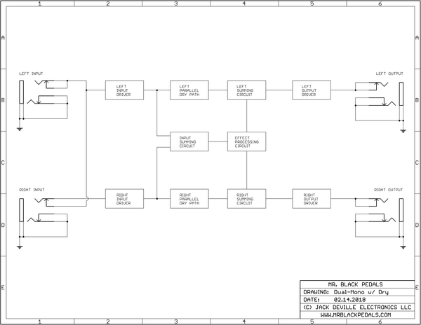 Summing Dual-Mono with Dry