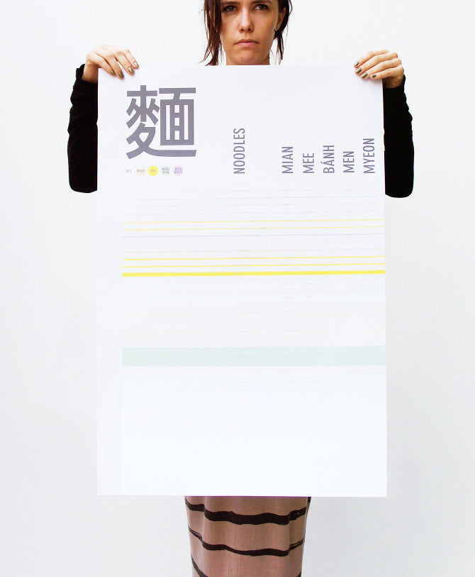 Naiise.com - Lee Shu Han Noodles Poster