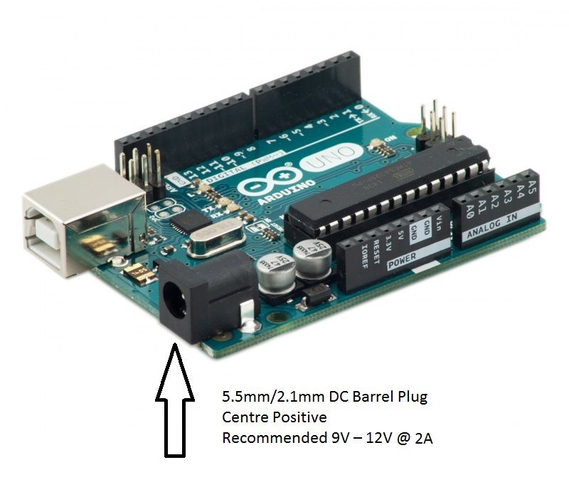 Dependence suicide reaction How do I power my Arduino? | The Pi Hut