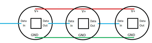 sewable wiring diagram