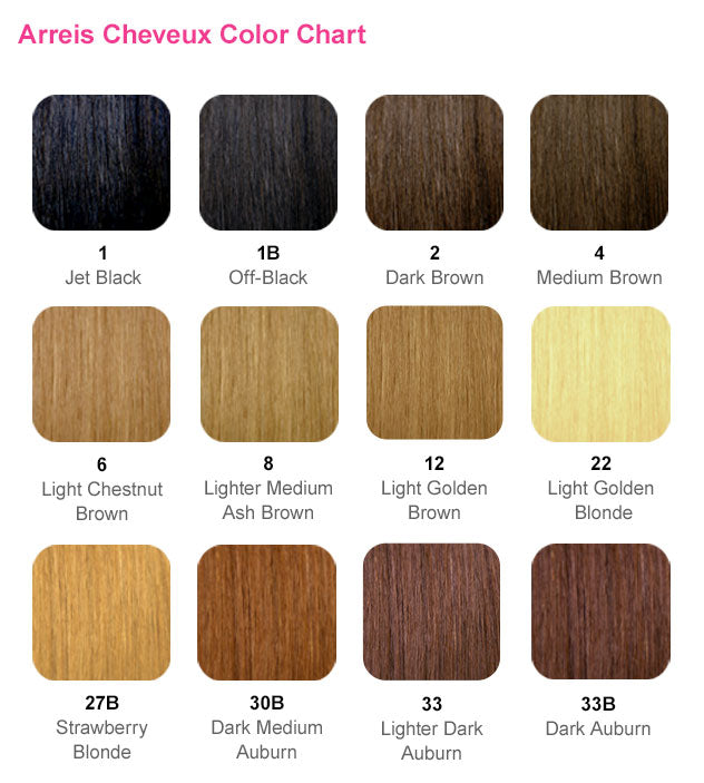 Different Types Of Natural Hair Color